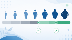 BMI for Bariatric Surgery