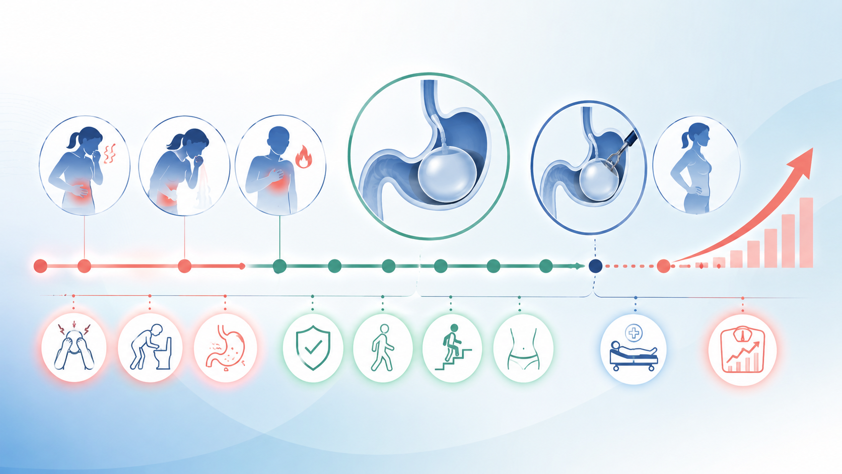 gastric balloon side effects