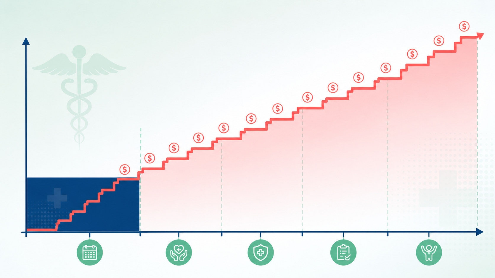 ozempic cost without insurance